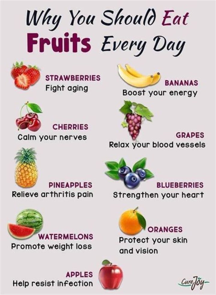 How many servings of fruit do you need per day