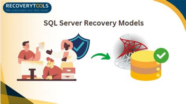 How many SQL Server recovery models are there
