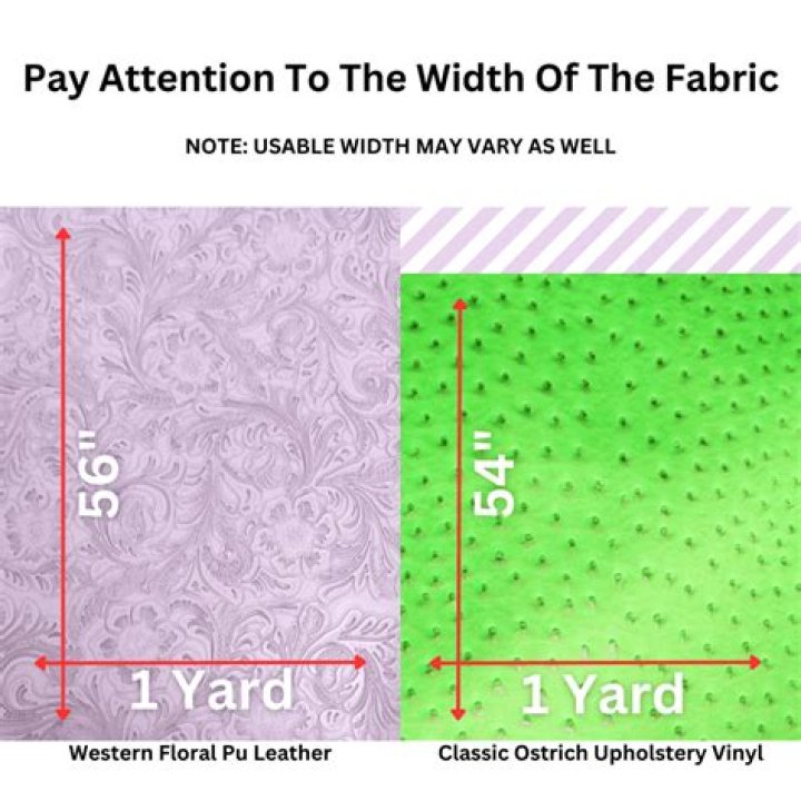How many yards of fabric do I need to make a king size comforter