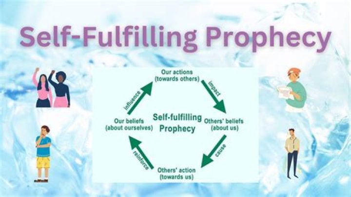 How might the label of deviant act as a self fulfilling prophecy
