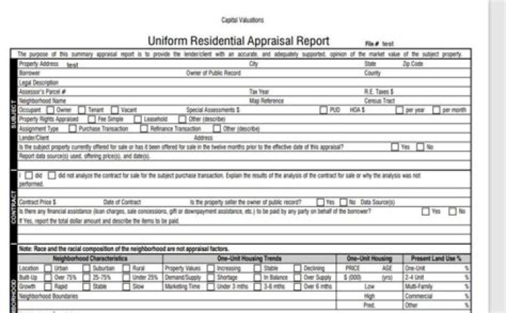 How much are VA home appraisals