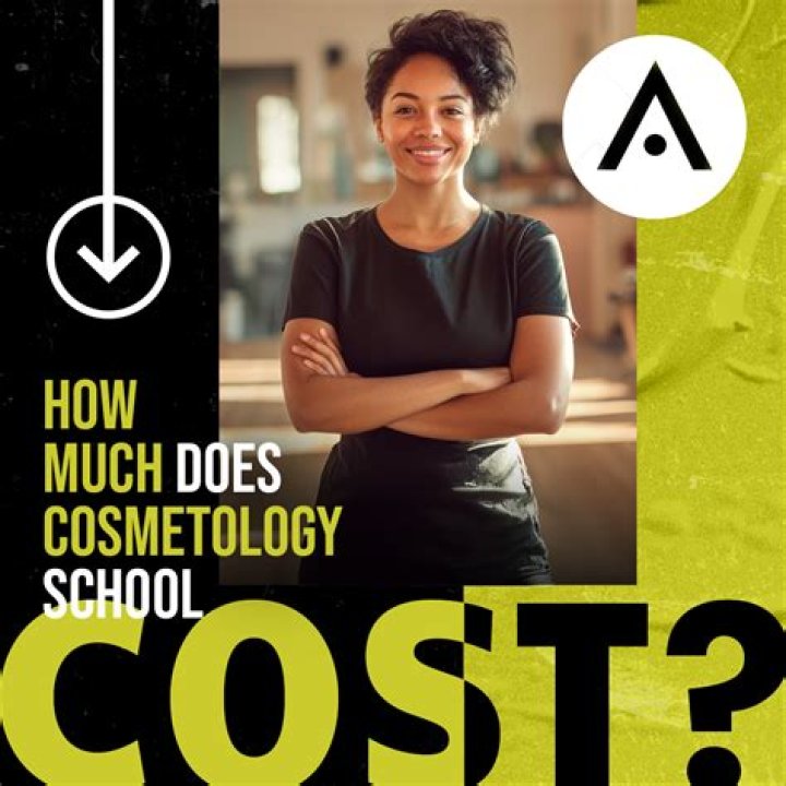 How much does Aveda Institute cost