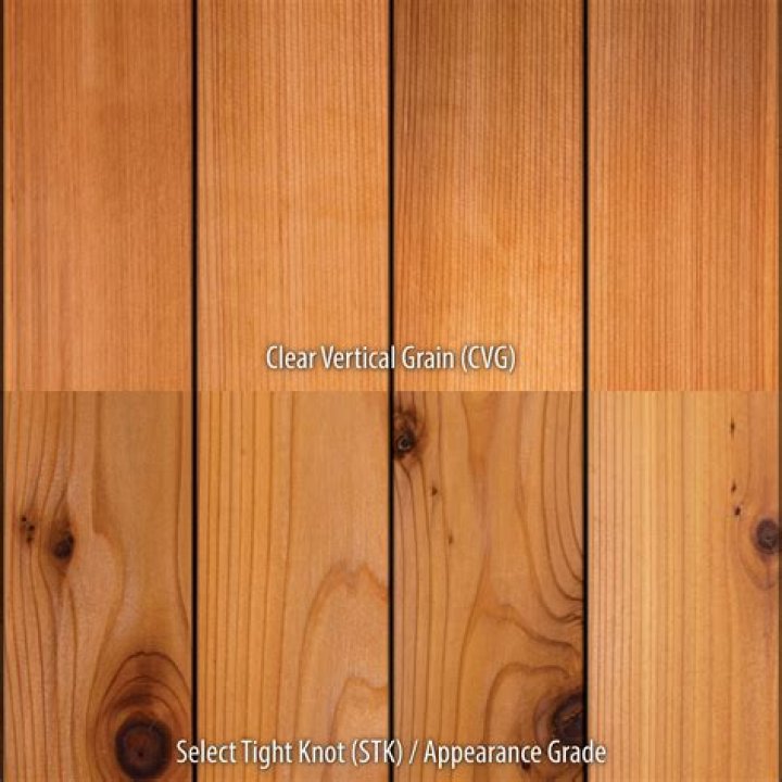 How much does clear cedar cost
