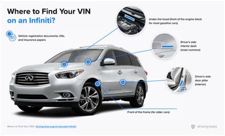 How much is an Infiniti FX