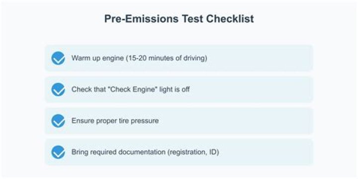 How often do you need an emissions test in Missouri