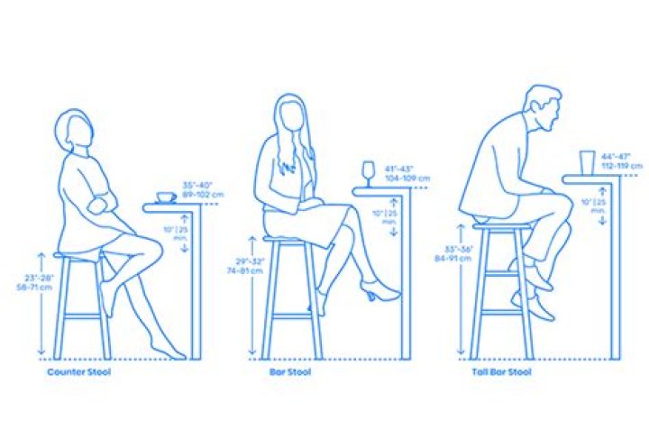 How tall are counter height legs