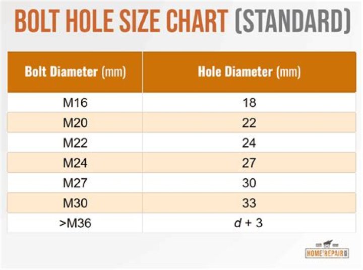 How wide is a bolt of felt