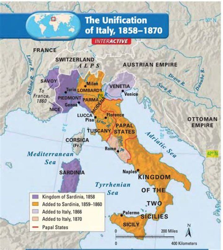 In which year was the unification of Italy completed mention two features of unification movement