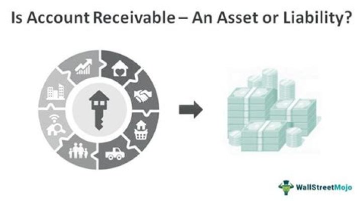 Is accounts receivable an asset or equity