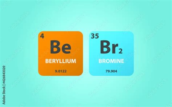 Is beryllium bromide polar or nonpolar