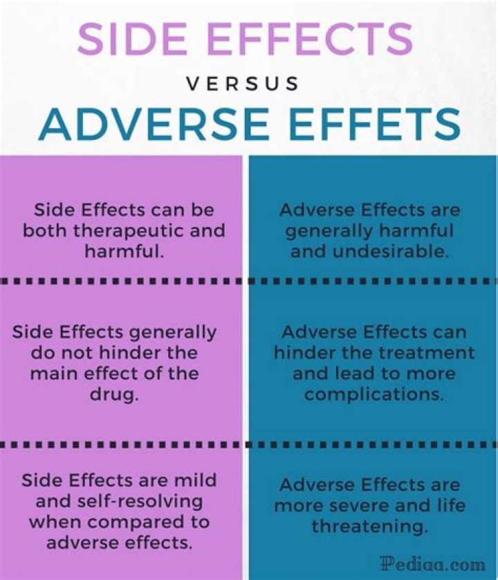 Is death a serious adverse event