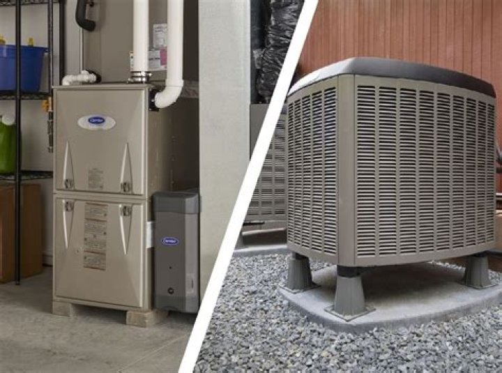 Is Forced air the same as a heat pump