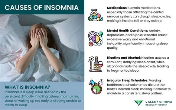 Is insomnia a DSM diagnosis