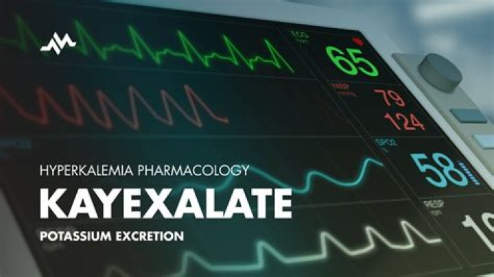 Is Kayexalate discontinued