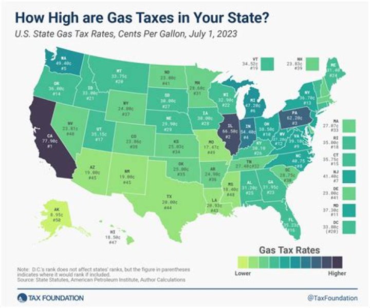 Is there a tax for leaving California