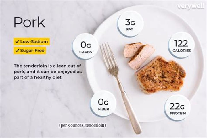 Is there protein in pork fat