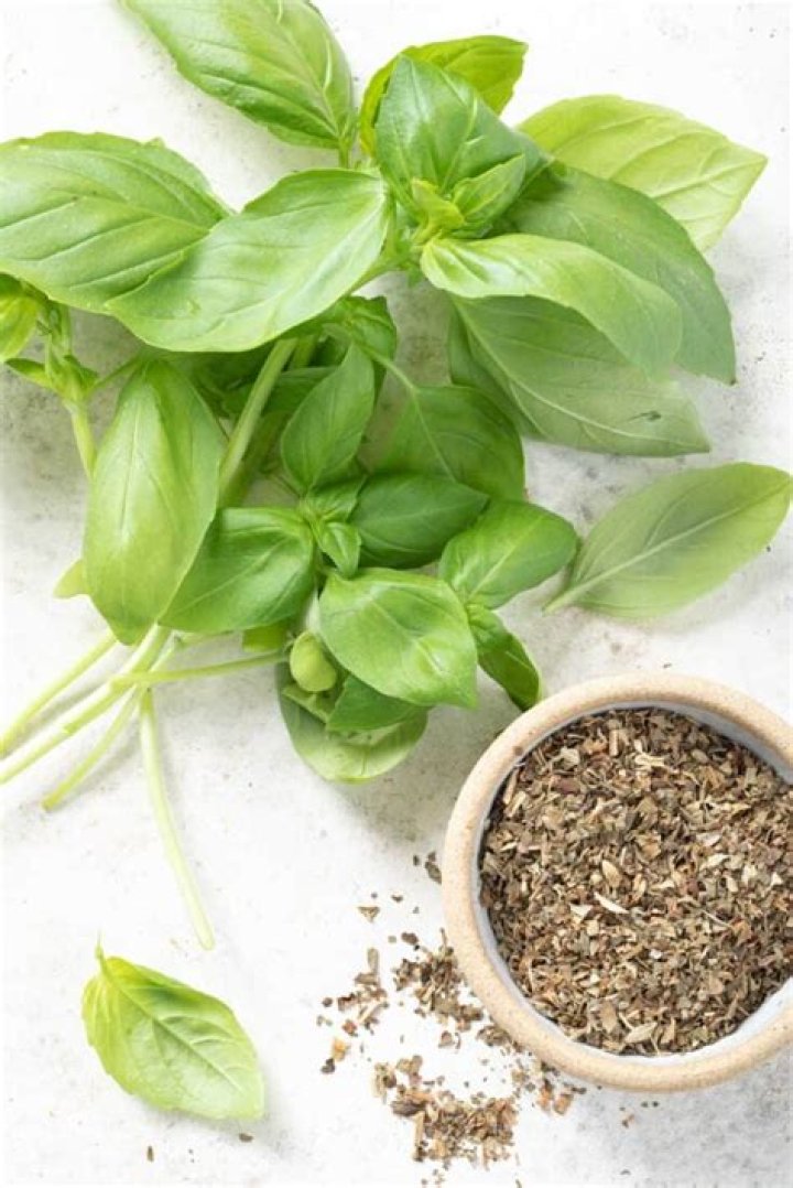 Should basil leaves be refrigerated