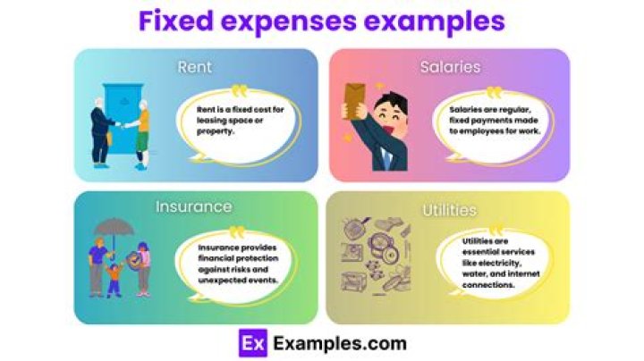 What are 5 fixed expenses
