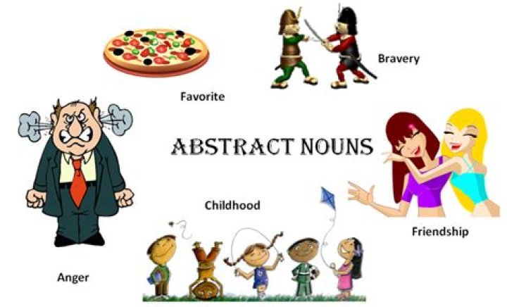What are abstract and concrete nouns