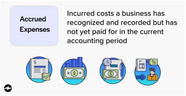 What are accrued expenses and when are they recorded