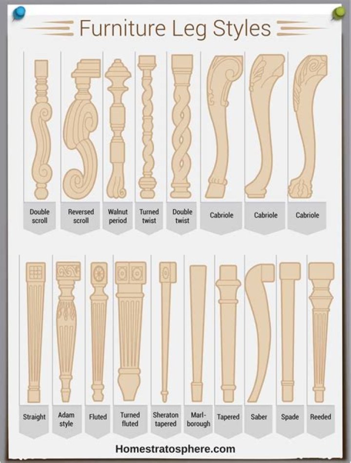 What are chair legs made of