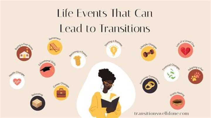 What are life cycle transitions