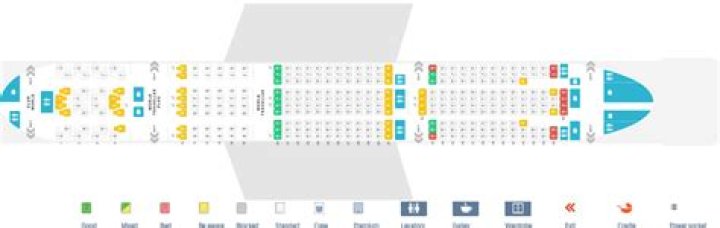 What are the different classes on British Airways