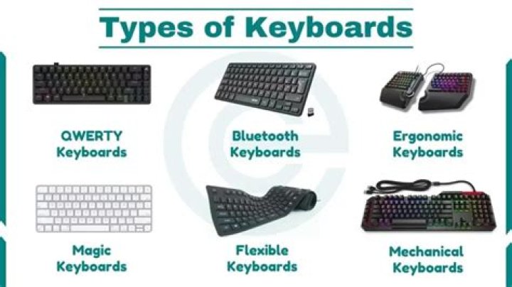 What are the different types of key