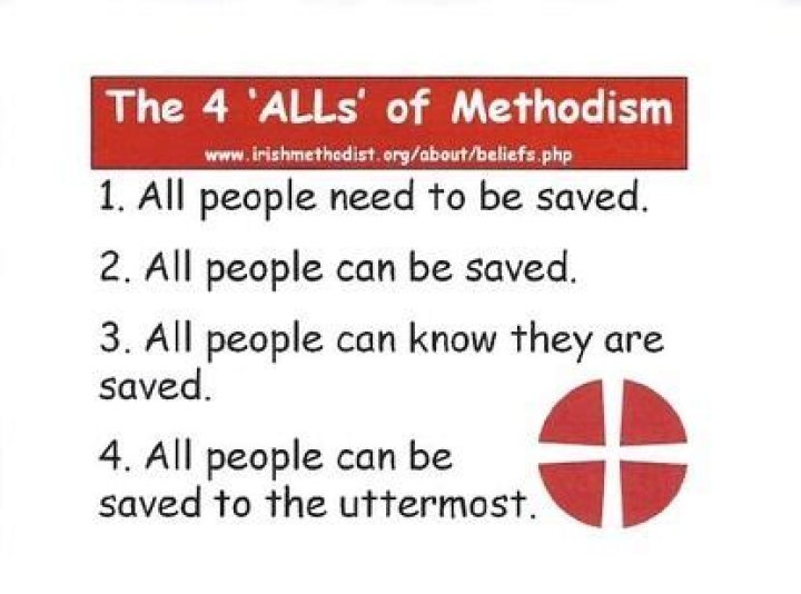 What are the Methodist 4 alls