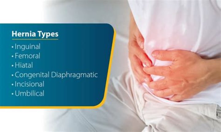 What are the symptoms of a lumbar hernia
