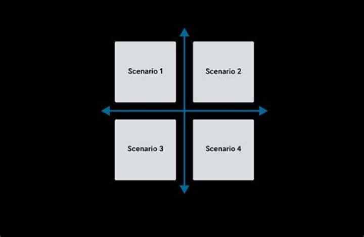 What are the two types of GIS queries