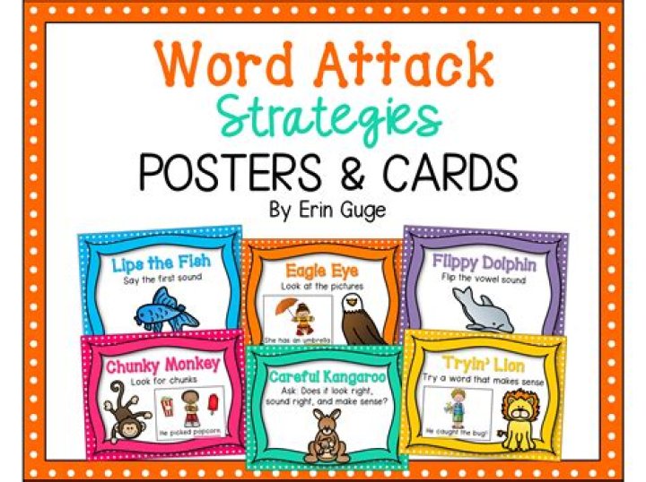 What are the word attack strategies