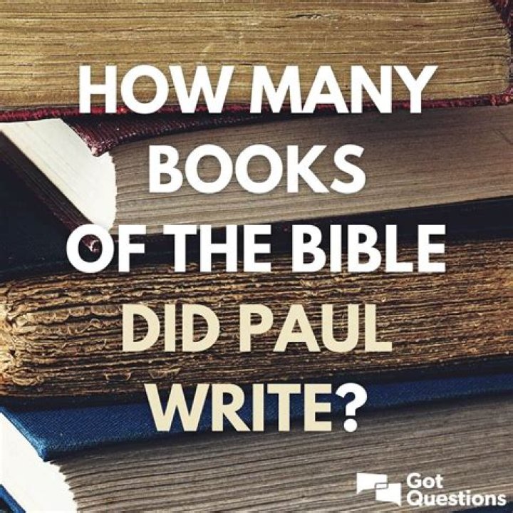 What books did Paul write in Rome