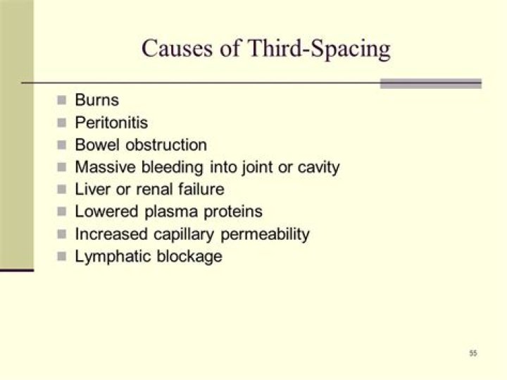 What causes third spacing