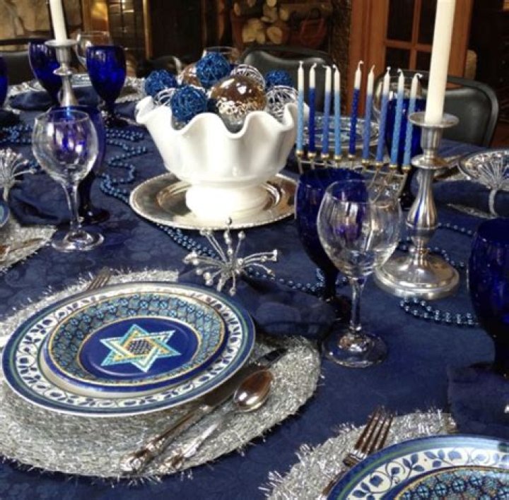 What decorations are used in Hanukkah