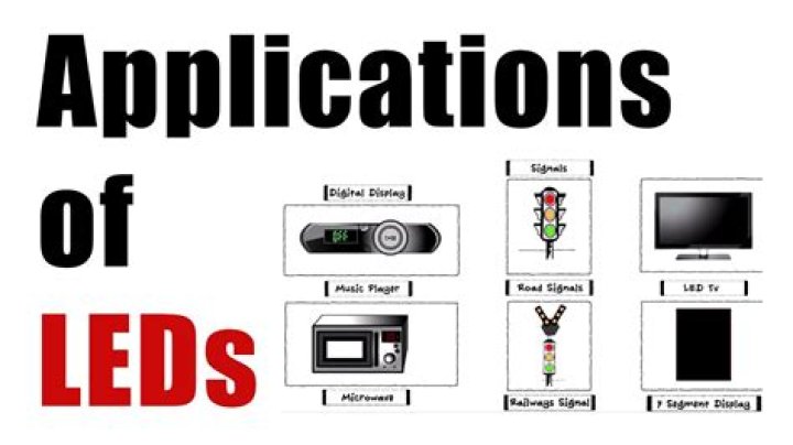 What devices use LEDs