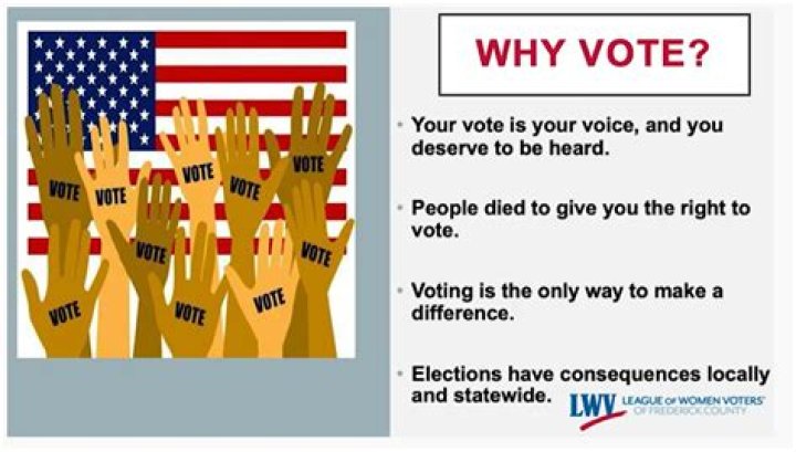 What does a present vote mean in Congress