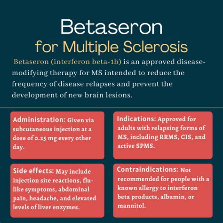 What does Betaseron do for MS