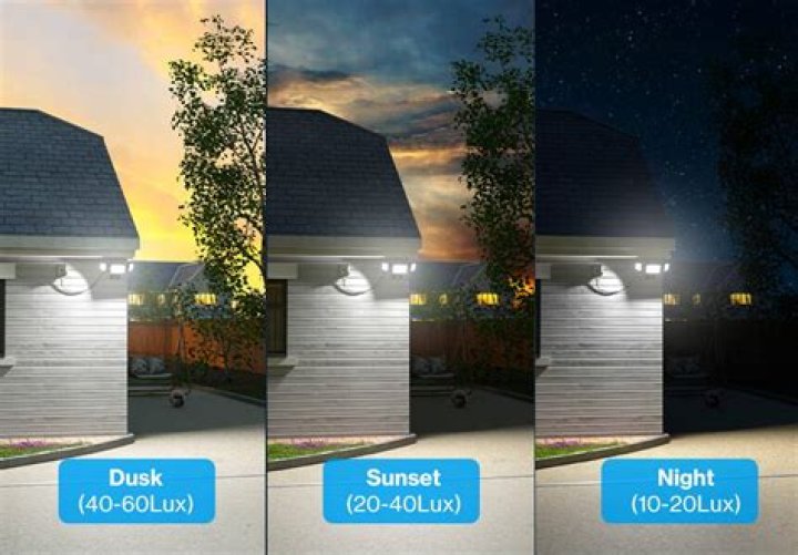 What does Dusk Till Dawn mean on a motion light