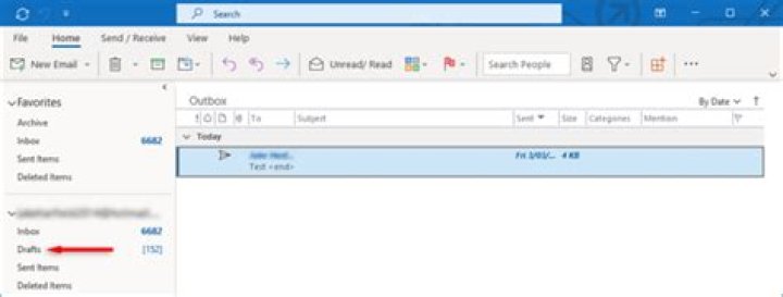 What does general outlook mean