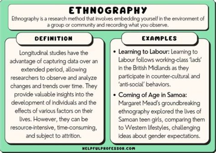 What does it mean if ethnographers are overt about their roles