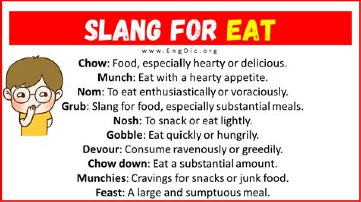 What does sorted mean in slang