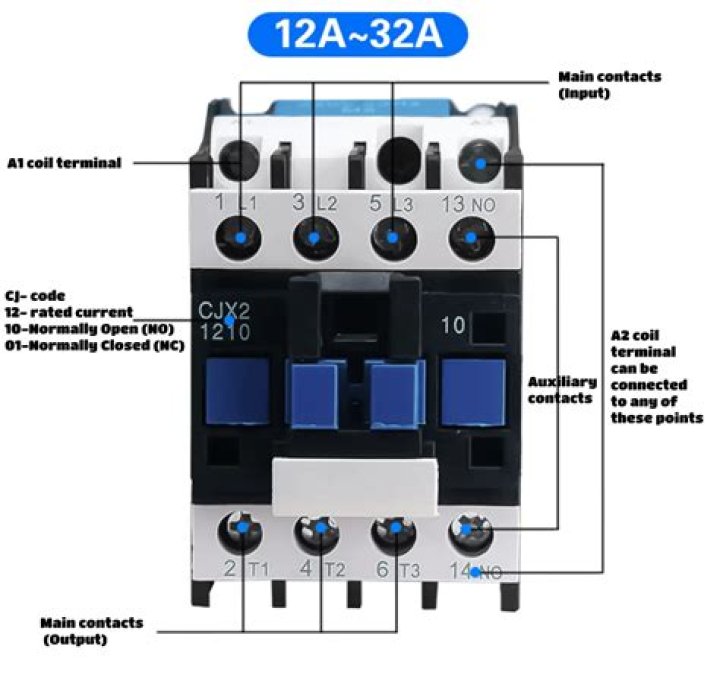 What does T stand for on a contactor