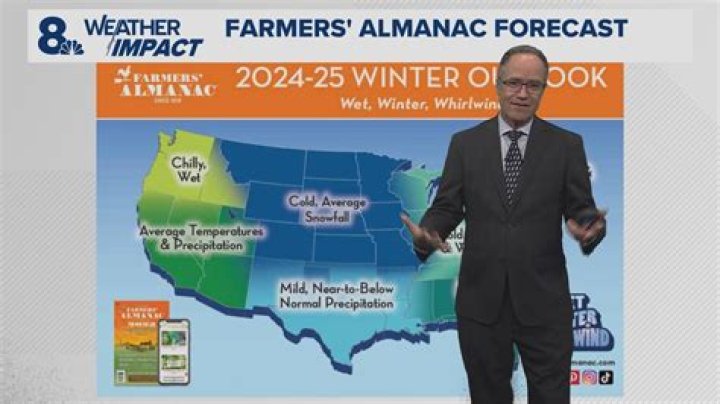 What does the Farmers Almanac say about winter 2019 2020