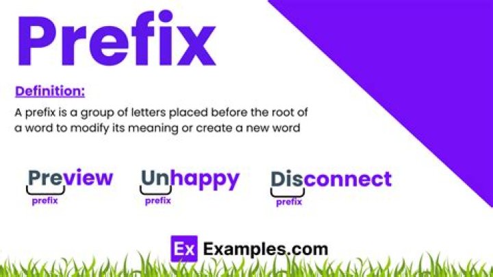 What does the prefix cand mean