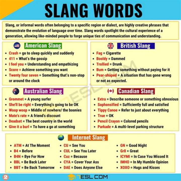 What does the slang word Kools mean