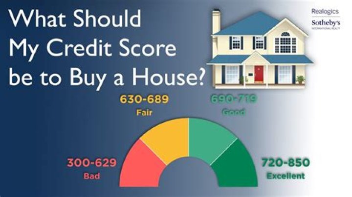 What does your credit score need to be to buy a house in Florida