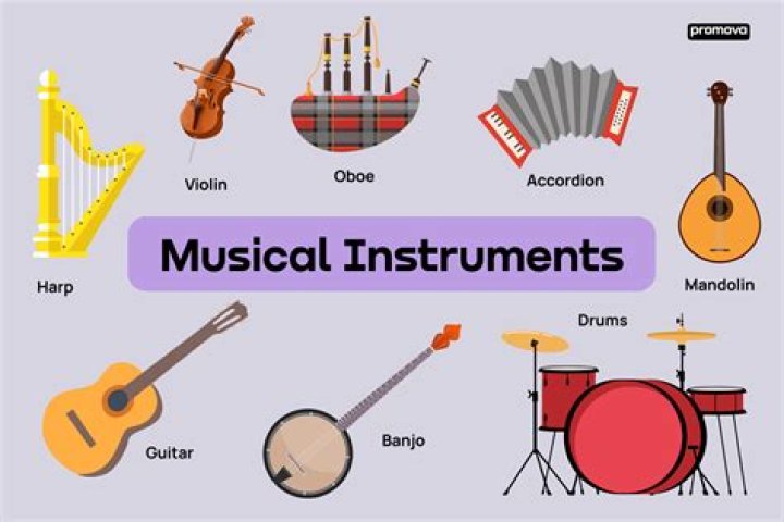 What instruments do you need in a pop band