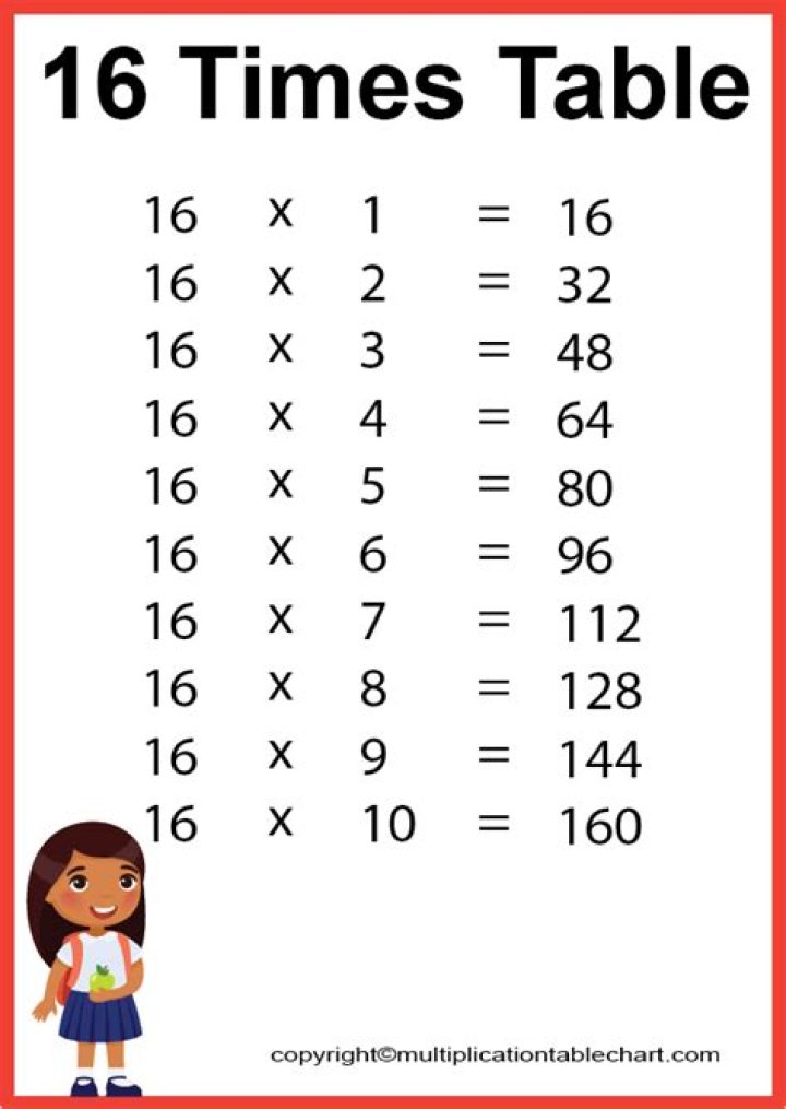 What is 16 and 2