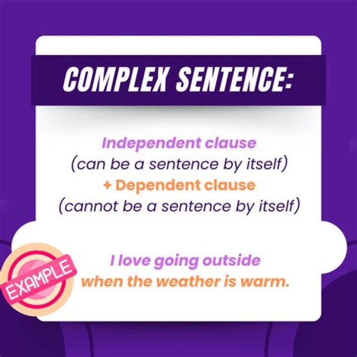 What is a complex operation